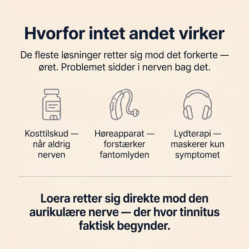 Loera™ Tinnitusapparatet der giver dig stilhed